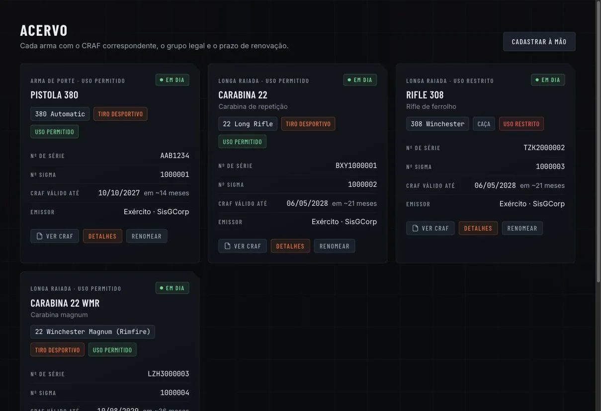 Acervo do MIRA com um cartão por arma, mostrando calibre, grupo legal, número de série, SIGMA, emissor e validade do CRAF.