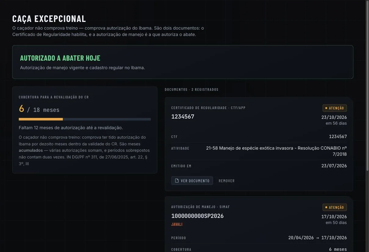 Tela de caça excepcional com o aviso autorizado a abater hoje, a barra de cobertura de 6 de 18 meses e os documentos CTF/APP e SIMAF com validade.