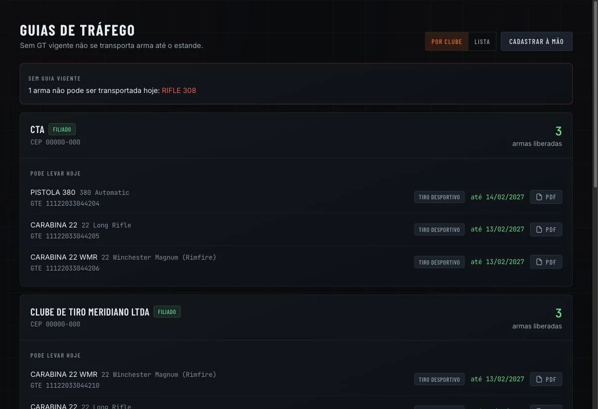 Guias de tráfego agrupadas por clube, com o aviso de arma sem guia vigente e a lista do que pode levar hoje, com validade e PDF de cada guia.