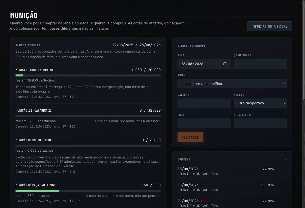 Tela de munição com a janela apurada de 365 dias e quatro cotas: tiro desportivo 1.050 de 20.000, .22 por arma, uso restrito e caça, cada uma com a base legal.